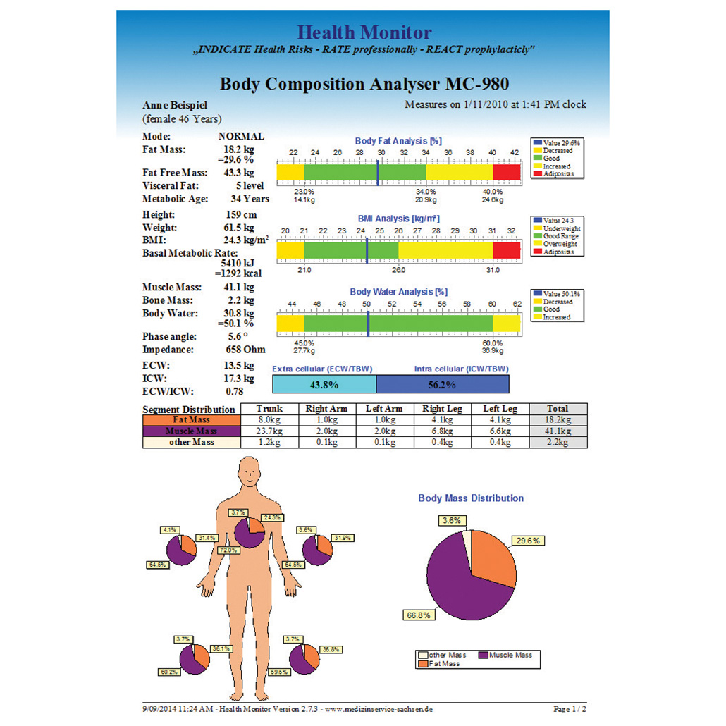 https://www.wedderburn.com.au/wp-content/uploads/2019/10/TISMONSW-Health-Monitor-Software-In-body-composition-results.jpg
